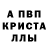 Альфа ПВП VHQ David Wren